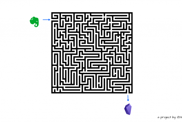 evernote-to-obsidian